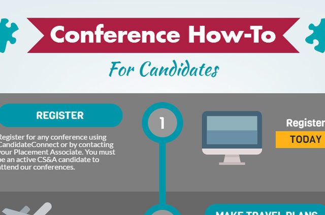 Infographic of Conference How to cropped