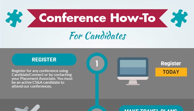 Infographic of Conference How to cropped