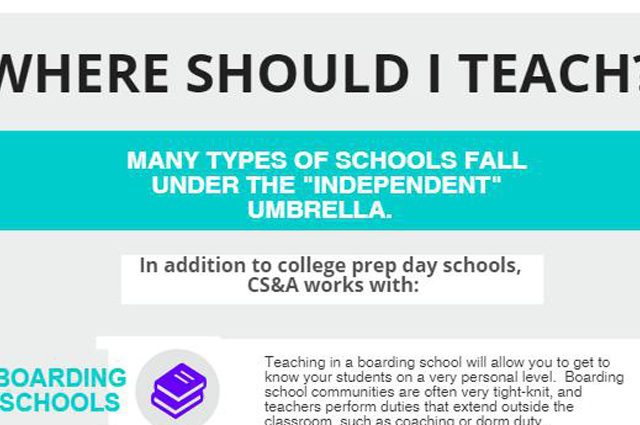 zoomed screenshot of infographic reading