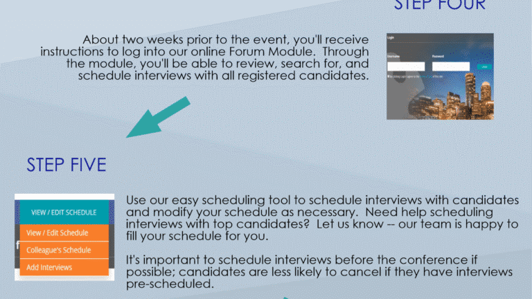 Infographic explaining conference how tos