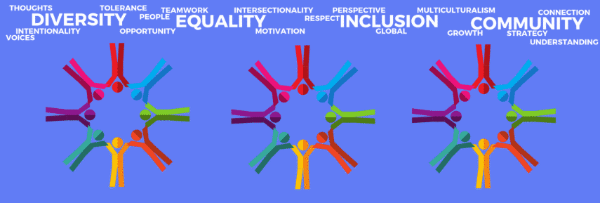 Diverse colorful figures holding hands in a circle surrounded by words like equality, inclusion, and respect on a blue background.